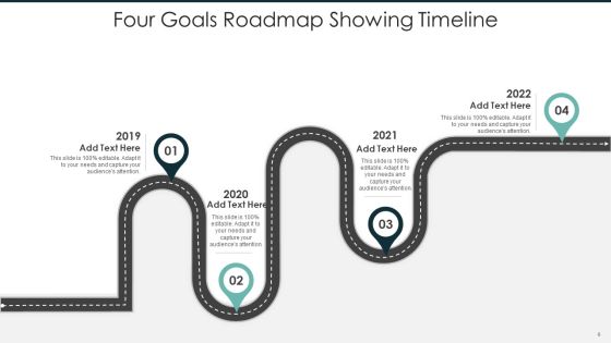 Four Goals Ppt PowerPoint Presentation Complete With Slides Slide06