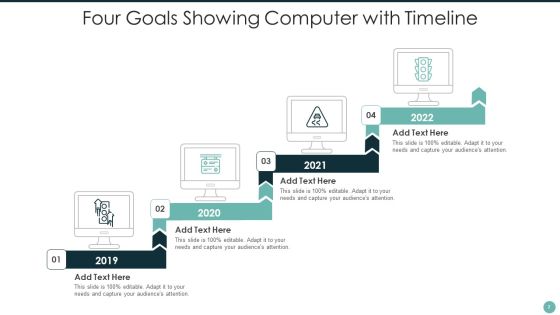Four Goals Ppt PowerPoint Presentation Complete With Slides Slide07