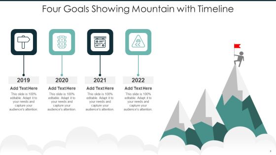 Four Goals Ppt PowerPoint Presentation Complete With Slides Slide08