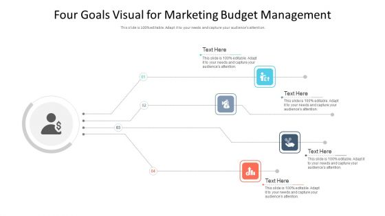 Four Goals Visual For Marketing Budget Management Ppt PowerPoint Presentation Outline Example Topics PDF