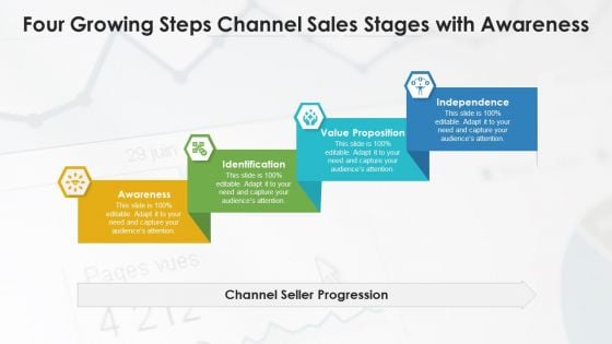 Four Growing Steps Channel Sales Stages With Awareness Ppt PowerPoint Presentation Gallery Icons PDF