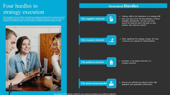 Four Hurdles To Strategy Execution Ppt Infographic Template Pictures PDF