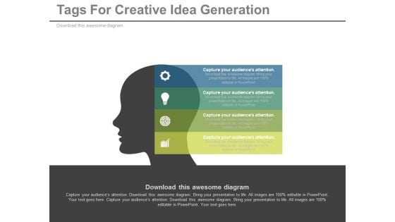 Four Icons On Human Mind For Innovative Ideas Powerpoint Slides