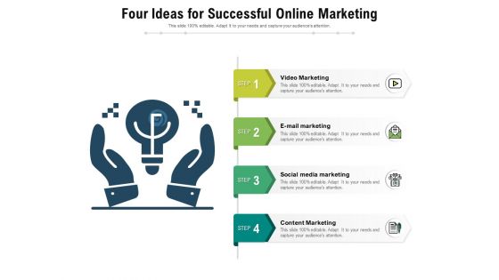 Four Ideas For Successful Online Marketing Ppt PowerPoint Presentation Gallery Introduction PDF