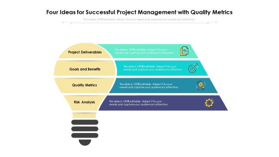 Four Ideas For Successful Project Management With Quality Metrics Ppt PowerPoint Presentation File Visuals PDF