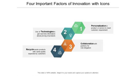 Four Important Factors Of Innovation With Icons Ppt PowerPoint Presentation Portfolio Guide