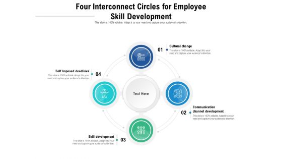 Four Interconnect Circles For Employee Skill Development Ppt PowerPoint Presentation File Backgrounds PDF