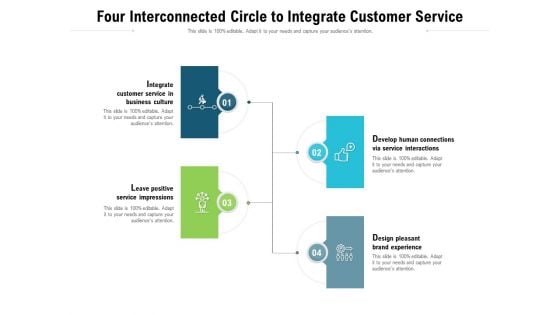 Four Interconnected Circle To Integrate Customer Service Ppt PowerPoint Presentation Gallery Introduction PDF