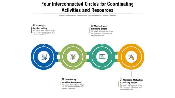 Four Interconnected Circles For Coordinating Activities And Resources Ppt PowerPoint Presentation File Formats PDF