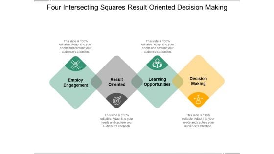 Four Intersecting Squares Result Oriented Decision Making Ppt PowerPoint Presentation Pictures Layout Ideas