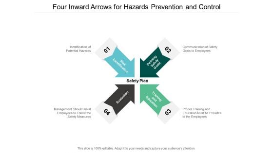 Four Inward Arrows For Hazards Prevention And Control Ppt Powerpoint Presentation Visual Aids Example File