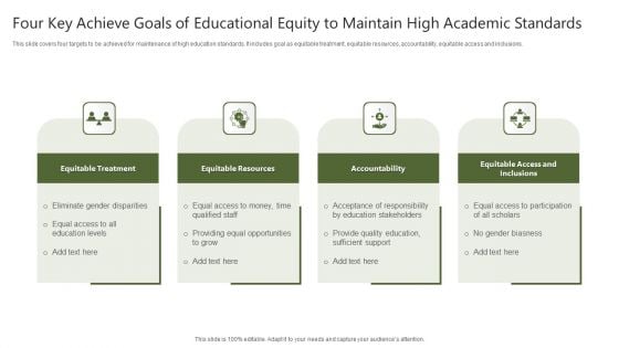 Four Key Achieve Goals Of Educational Equity To Maintain High Academic Standards Slides PDF