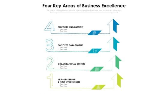 Four Key Areas Of Business Excellence Ppt PowerPoint Presentation Pictures Examples PDF