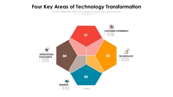 Four Key Areas Of Technology Transformation Ppt PowerPoint Presentation Visual Aids Infographics PDF