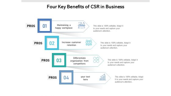 Four Key Benefits Of CSR In Business Ppt PowerPoint Presentation Gallery Clipart Images PDF