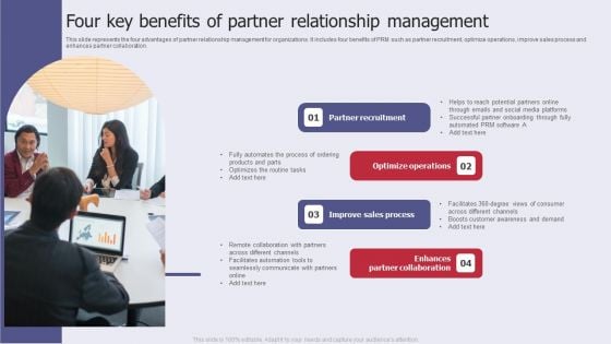 Four Key Benefits Of Partner Relationship Management Background PDF