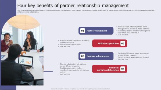 Four Key Benefits Of Partner Relationship Management Background PDF Four Key Benefits Of Partner Relationship Management Background PDF