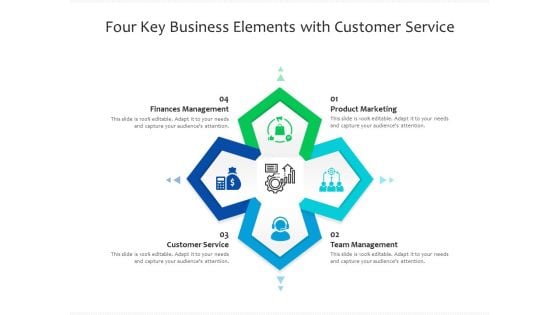 Four Key Business Elements With Customer Service Ppt PowerPoint Presentation File Gallery PDF