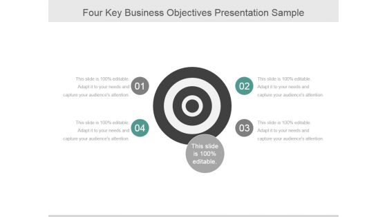 Four Key Business Objectives Ppt PowerPoint Presentation Design Templates