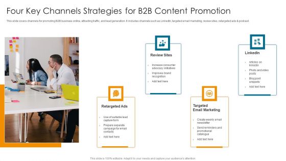 Four Key Channels Strategies For B2B Content Promotion Information PDF