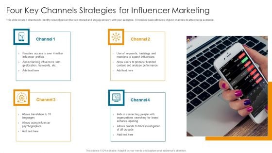 Four Key Channels Strategies For Influencer Marketing Designs PDF