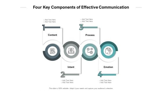 Four Key Components Of Effective Communication Ppt PowerPoint Presentation Layouts Rules PDF