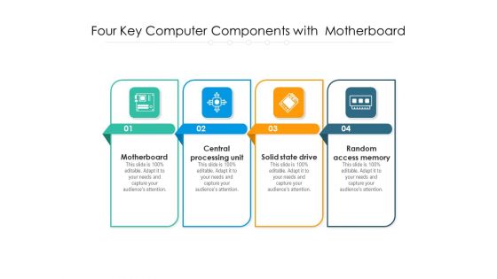 Four Key Computer Components With Motherboard Ppt PowerPoint Presentation File Brochure PDF