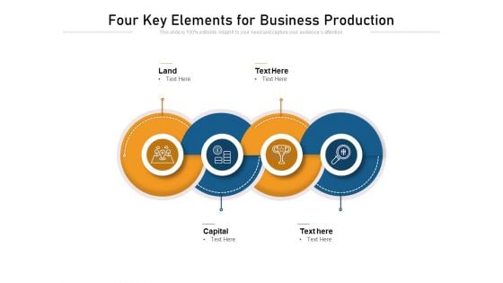 Four Key Elements For Business Production Ppt PowerPoint Presentation Gallery Rules PDF