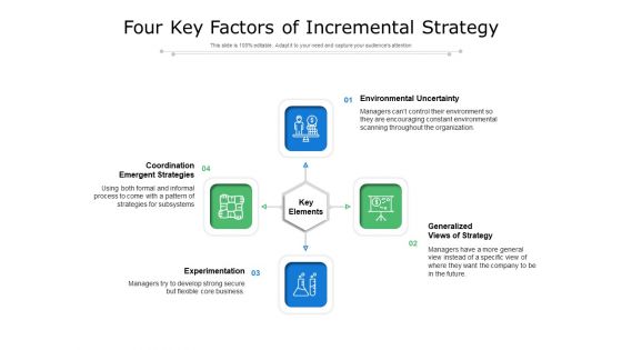 Four Key Factors Of Incremental Strategy Ppt PowerPoint Presentation File Deck PDF