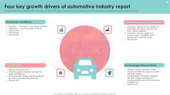 Four Key Growth Drivers Of Automotive Industry Report Icons PDF