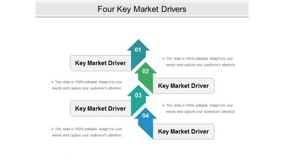 Four Key Market Drivers Ppt PowerPoint Presentation Infographic Template Show