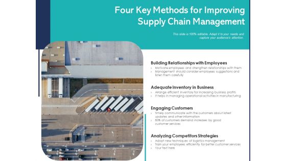 Four Key Methods For Improving Supply Chain Management Ppt PowerPoint Presentation File Themes PDF
