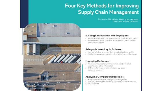 Four Key Methods For Improving Supply Chain Management Ppt PowerPoint Presentation File Themes PDF Four Key Methods For Improving Supply Chain Management Ppt PowerPoint Presentation File Themes PDF