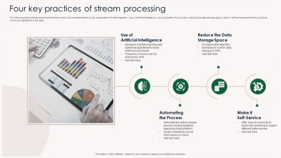 Four Key Practices Of Stream Processing Ppt PowerPoint Presentation Gallery Gridlines PDF