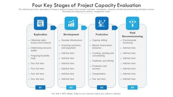 Four Key Stages Of Project Capacity Evaluation Ppt PowerPoint Presentation Ideas Model PDF