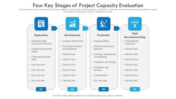 Four Key Stages Of Project Capacity Evaluation Ppt PowerPoint Presentation Ideas Model PDF Four Key Stages Of Project Capacity Evaluation Ppt PowerPoint Presentation Ideas Model PDF