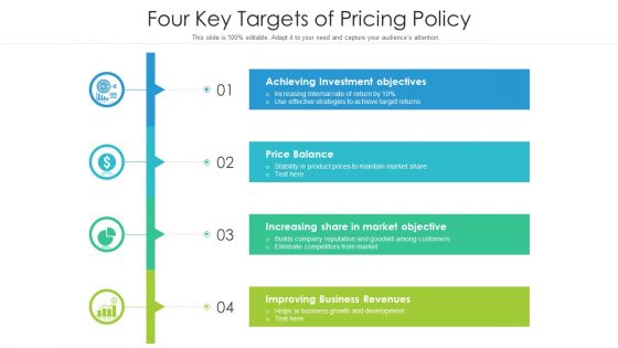 Four Key Targets Of Pricing Policy Ppt PowerPoint Presentation File Graphics Pictures PDF