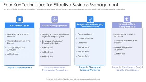 Four Key Techniques For Effective Business Management Ppt PowerPoint Presentation Show Visual Aids PDF