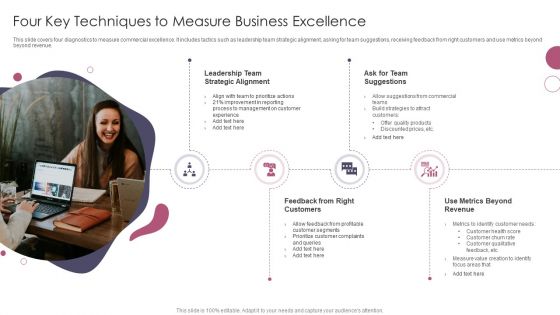 Four Key Techniques To Measure Business Excellence Ppt Icon Inspiration PDF