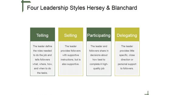 Four Leadership Styles Hersey And Blanchard Ppt PowerPoint Presentation Information