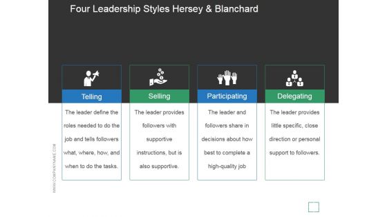 Four Leadership Styles Hersey And Blanchard Ppt PowerPoint Presentation Template Four Leadership Styles Hersey And Blanchard Ppt PowerPoint Presentation Template