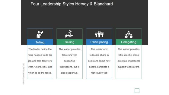 Four Leadership Styles Hersey And Blanchard Ppt PowerPoint Presentation Template