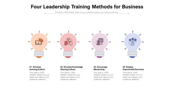 Four Leadership Training Methods For Business Ppt PowerPoint Presentation Slides Inspiration PDF Four Leadership Training Methods For Business Ppt PowerPoint Presentation Slides Inspiration PDF