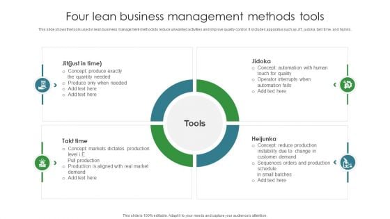 Four Lean Business Management Methods Tools Ppt PowerPoint Presentation Model Picture PDF Four Lean Business Management Methods Tools Ppt PowerPoint Presentation Model Picture PDF