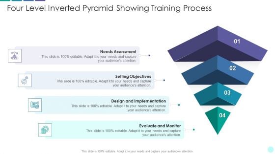 Four Level Inverted Pyramid Showing Training Process Graphics PDF