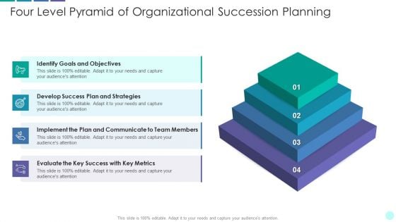 Four Level Pyramid Of Organizational Succession Planning Portrait PDF