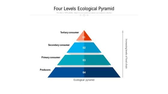 four levels ecological pyramid ppt powerpoint presentation portfolio clipart images pdf