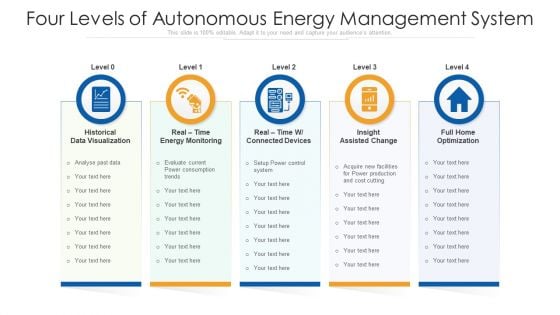 Four Levels Of Autonomous Energy Management System Ppt Outline Visuals PDF
