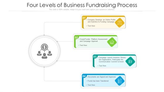 Four Levels Of Business Fundraising Process Ppt PowerPoint Presentation File Visual Aids PDF