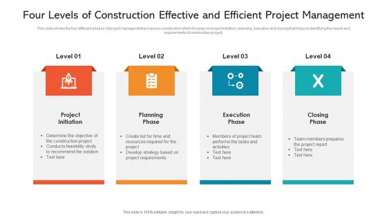 Four Levels Of Construction Effective And Efficient Project Management Ppt PowerPoint Presentation Gallery Topics PDF Four Levels Of Construction Effective And Efficient Project Management Ppt PowerPoint Presentation Gallery Topics PDF